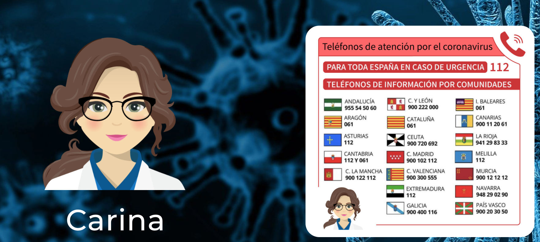 Teléfonos de atención por coronavirus en España